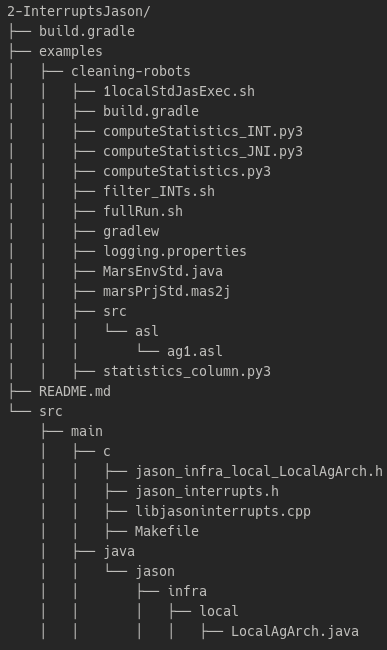 Project structure